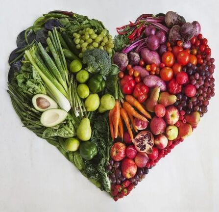 Diet for 7 days