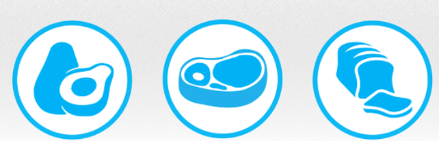 The principles of the keto diet